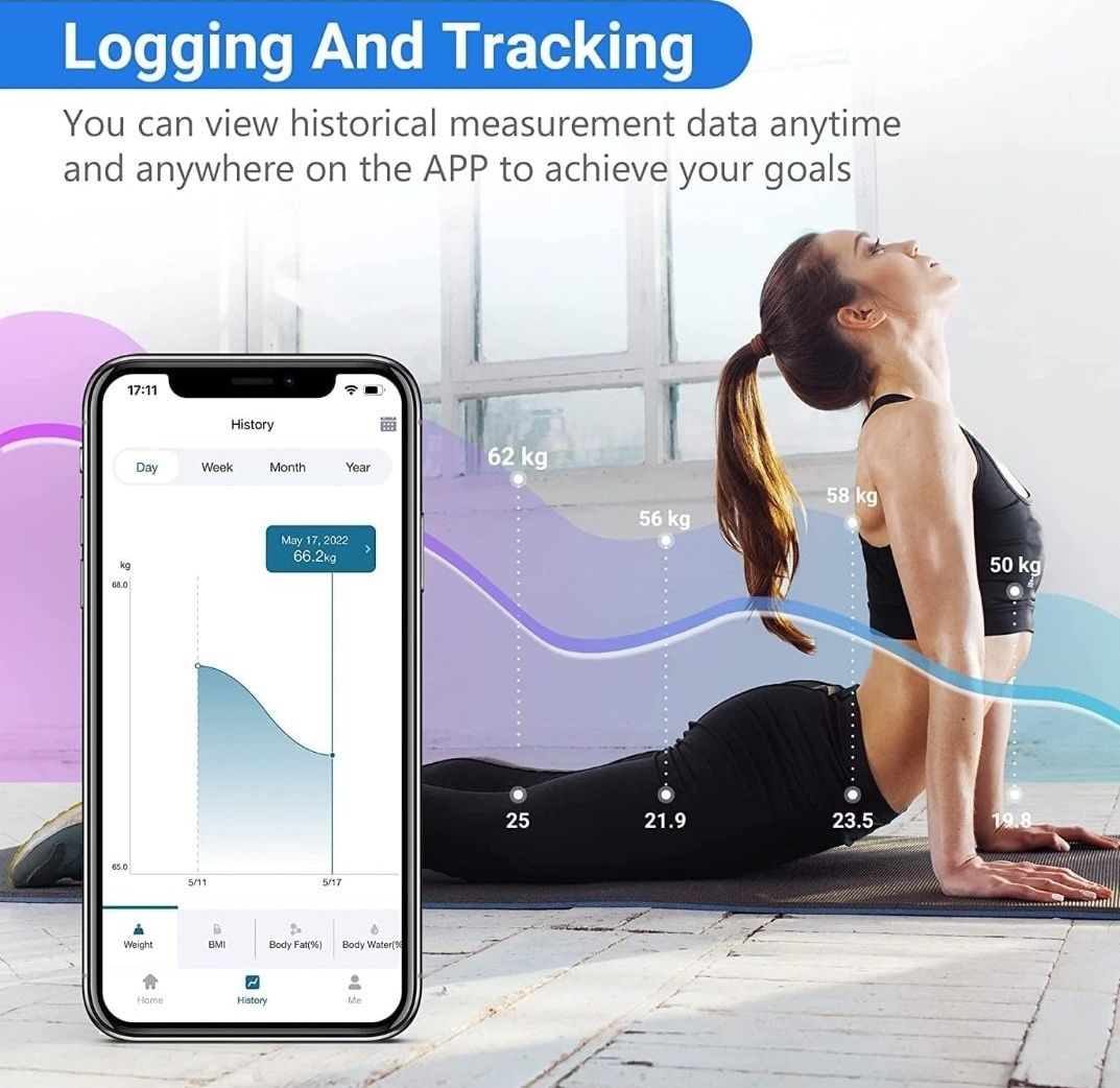 SmartSync Bluetooth Scale
